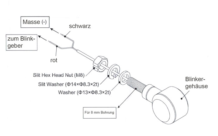 LED-Blinker in Der Hinteren Bremsleuchte Des Fahrzeugs. Moderne Auto  Laterne Nahaufnahme Stockbild - Bild von anschlagpuffer, automobil:  223472627